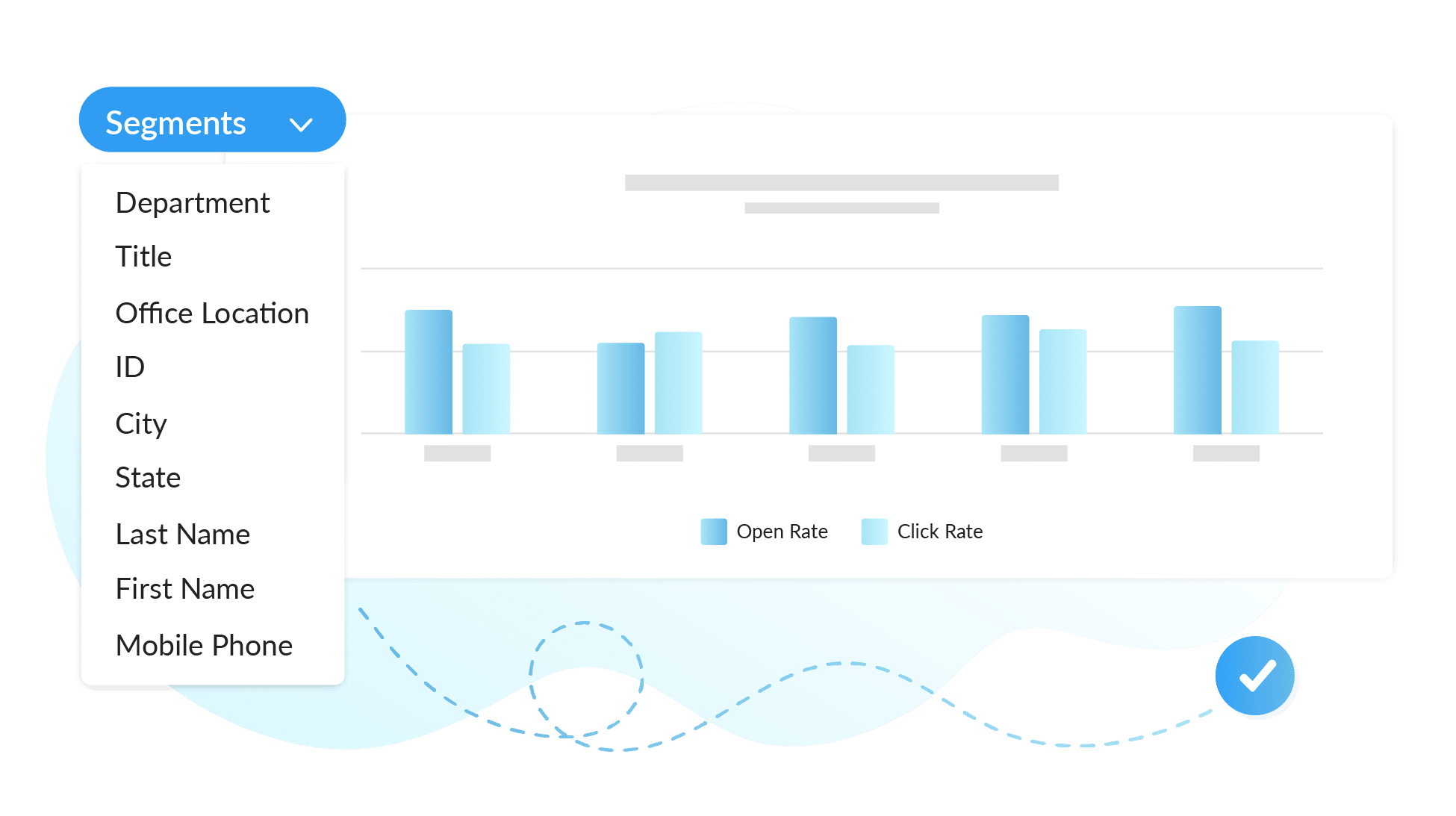 Segmented email stats for internal communications audit and employee communication best practices