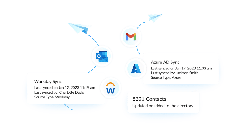 Image of different list management integration for ContactMonkey.