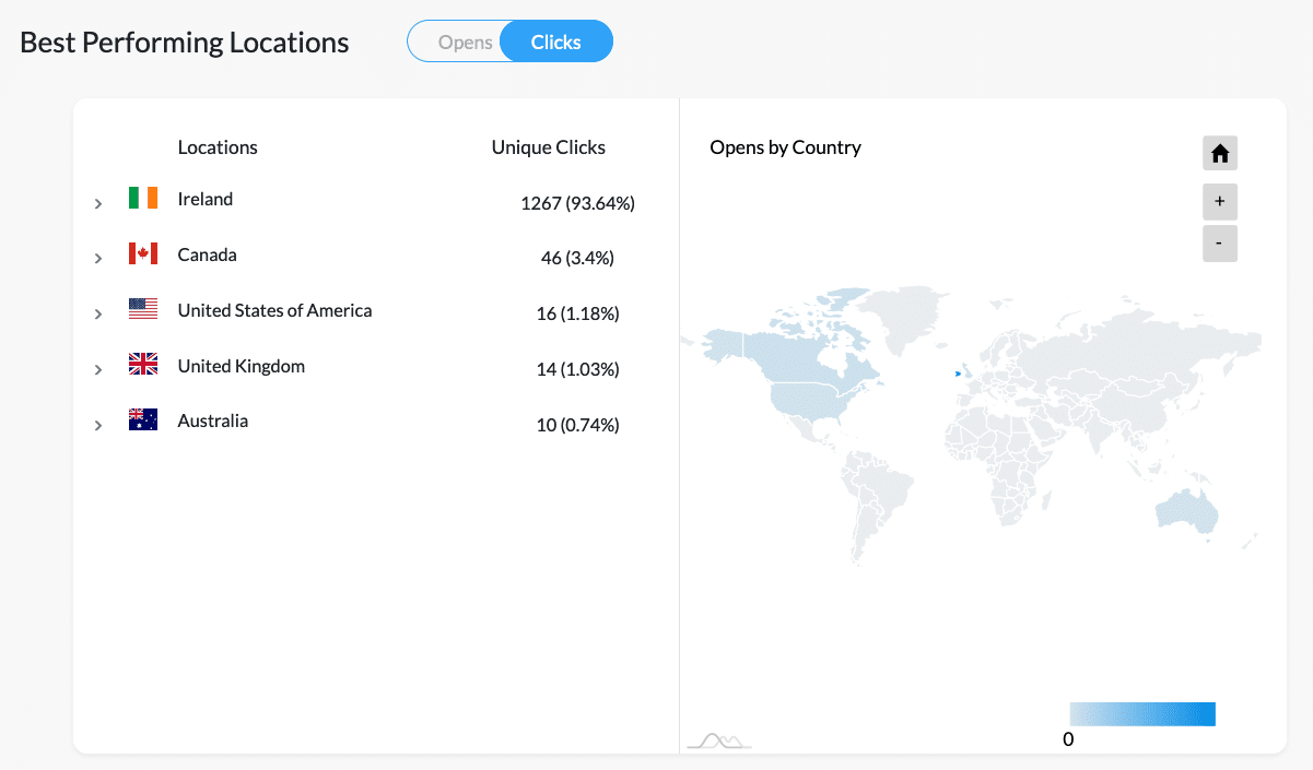 Screenshot of location metrics displayed within ContactMonkey's campaign overview dashboard.