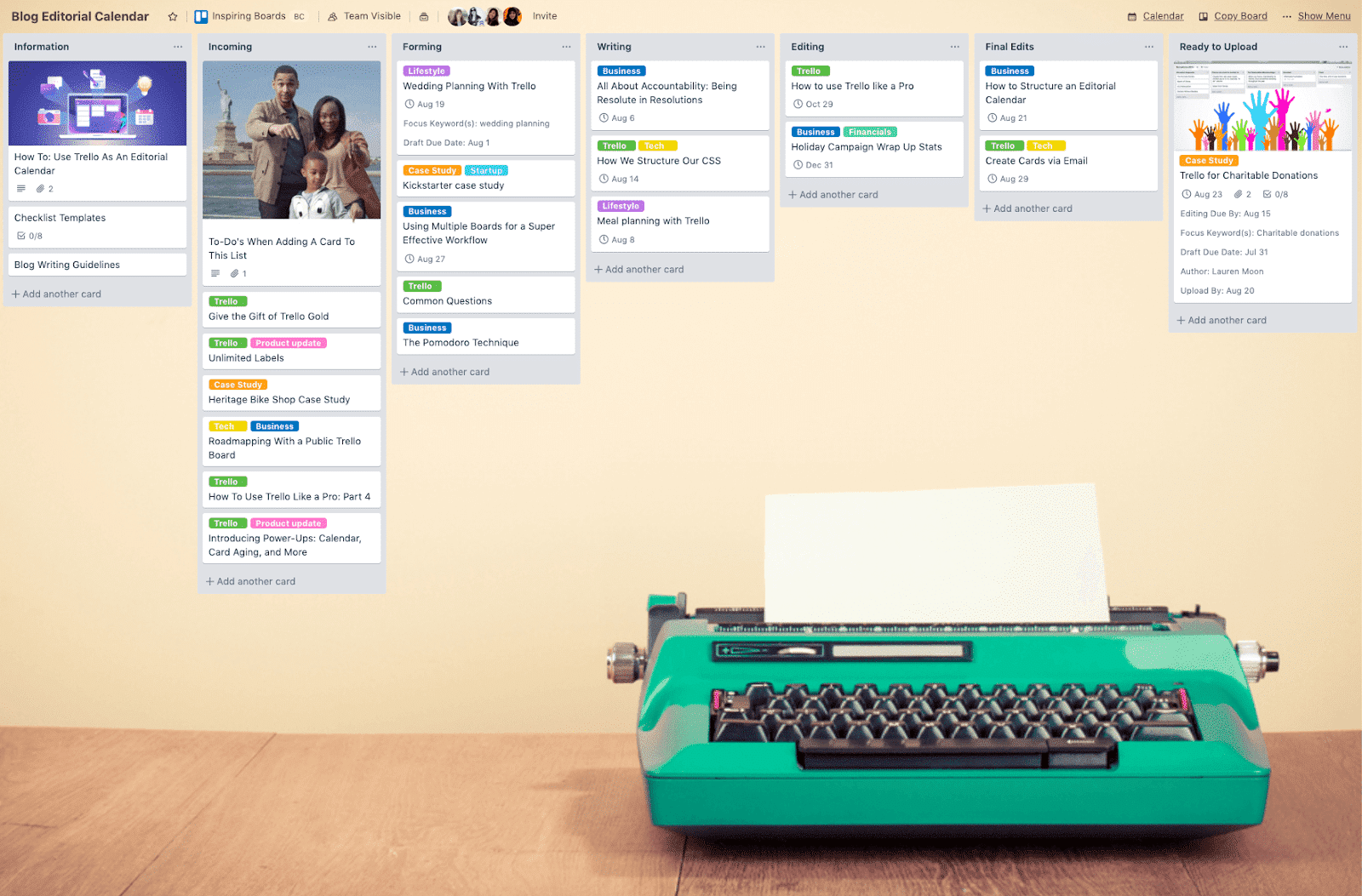 trello board