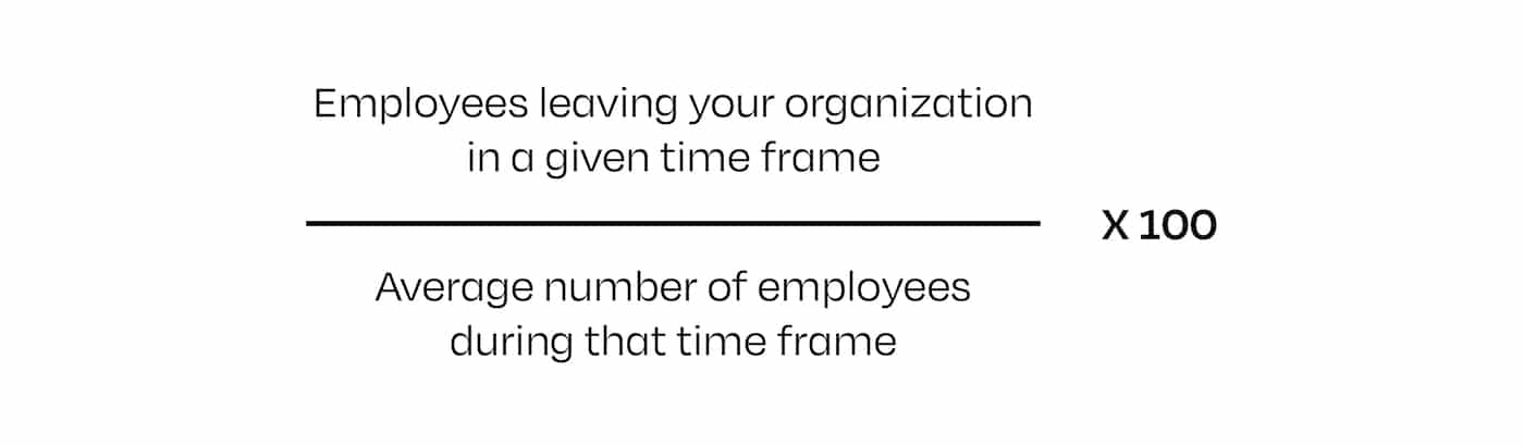 Formula for turnover rate. Employees leaving your organization in a given time frame divided by Average number of employees during that time frame, multiplied by a hundred