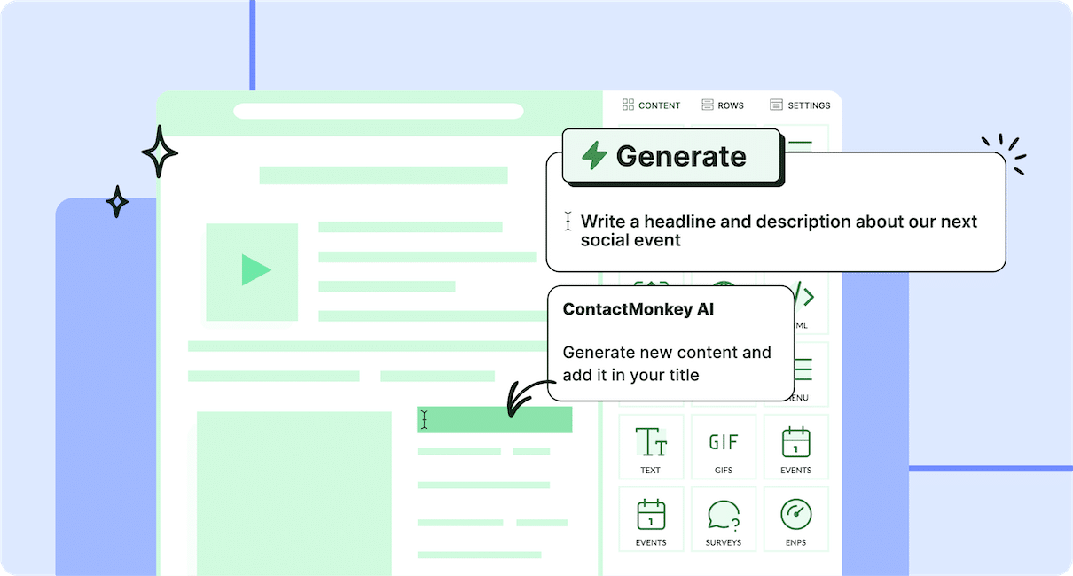 ContactMonkey internal communications tool AI content generation example