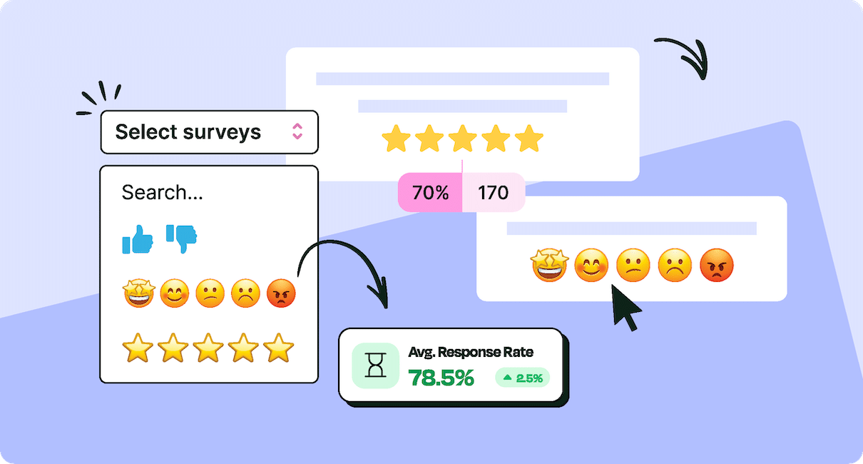 Employee Pulse Survey Design Tips and Best Practices