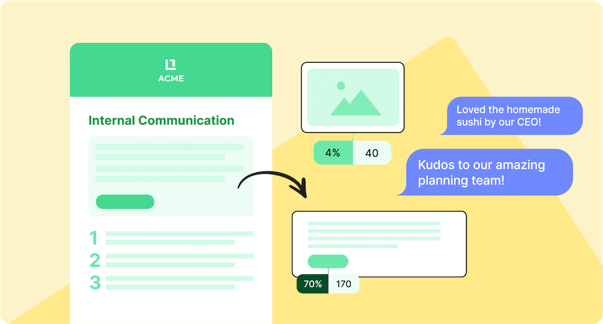 Internal email data representation from ContactMonkey, internal communications platform