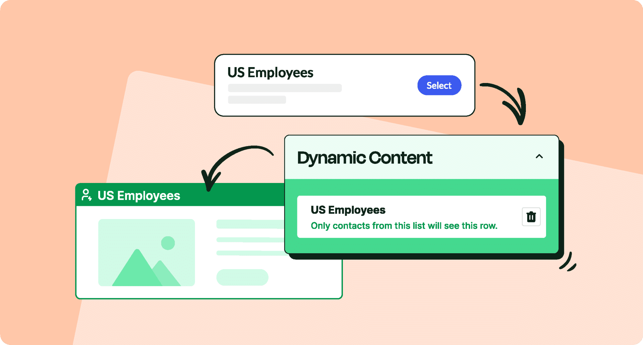 ContactMonkey's dynamic content feature release